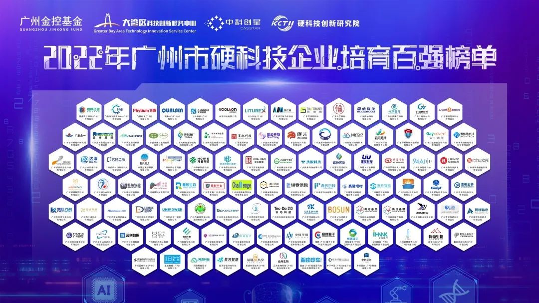 持续创新实现高质量发展，中科宇航入选2022年广州市硬科技企业培育百强榜单